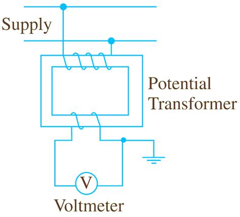 working potential transformer pdf