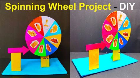 Working The Wheel