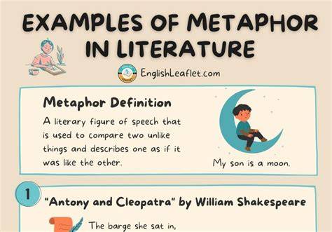 working with metaphor in narrative therapy researchgate