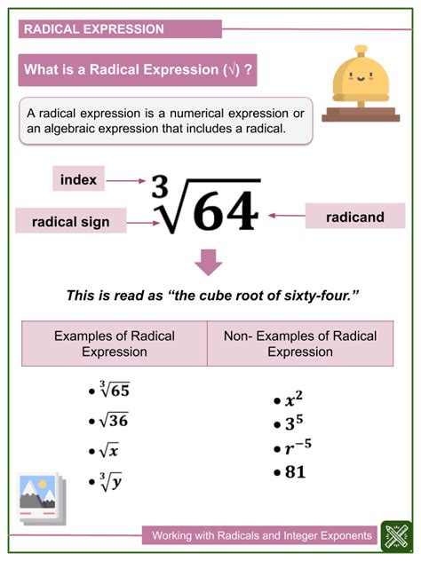 Working With Radicals And Integer Exponents 8th Grade Integer Exponent 8th Grade Worksheet - Integer Exponent 8th Grade Worksheet