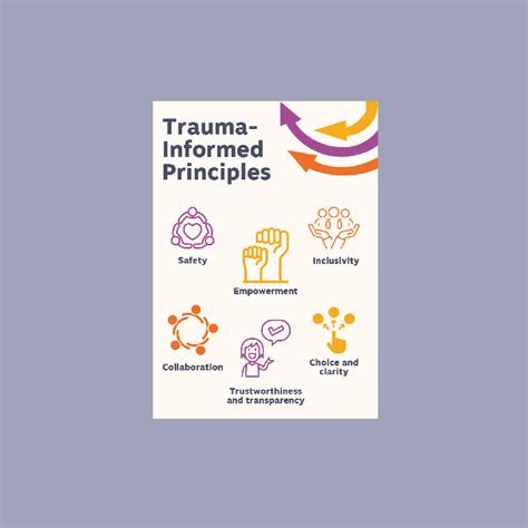 Working With The Trauma Of Rape And Sexual Violence: A Guide For Professionals