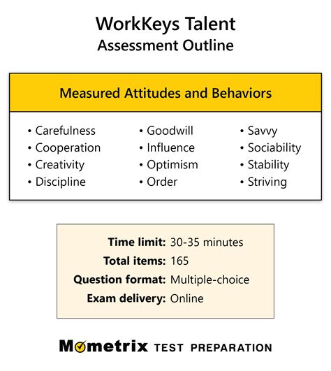 Download Workkeys Workplace Observation Test Answers 
