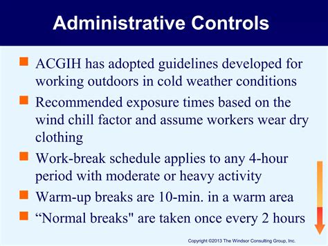 Workplace Controls Acgih