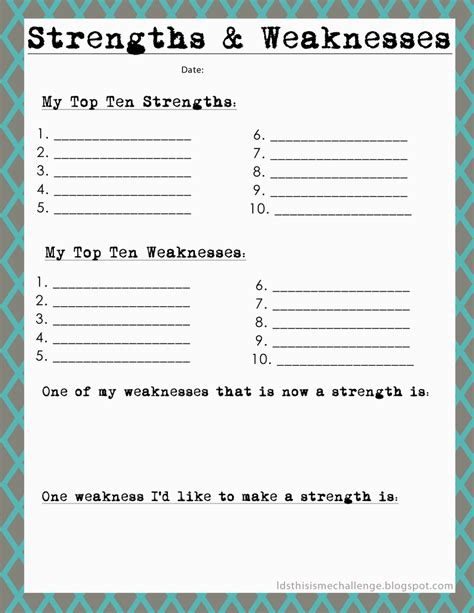 Worksheet 6 8211 Strengths And Weaknesses Patsy 039 My Strengths And Weaknesses Worksheet - My Strengths And Weaknesses Worksheet