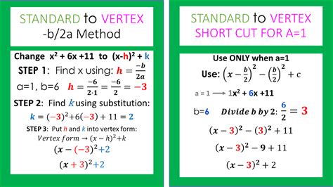 Worksheet Convert Standard To Vertex Form Algebra Helper Vertex To Standard Form Worksheet - Vertex To Standard Form Worksheet