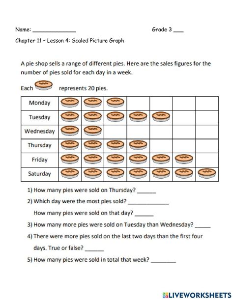 Worksheet Creating Scaled Picture Graphs 1 Common Core Scale Drawing Worksheets 6th Grade - Scale Drawing Worksheets 6th Grade