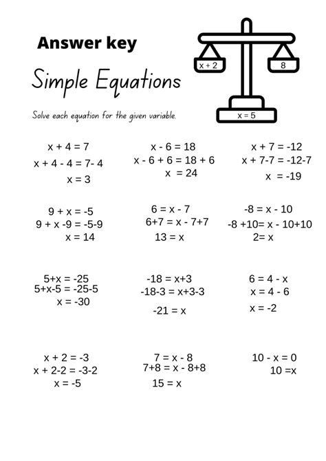 Worksheet Equations Solve Equations For A Given Variable Variables And Equations Worksheet Answers - Variables And Equations Worksheet Answers