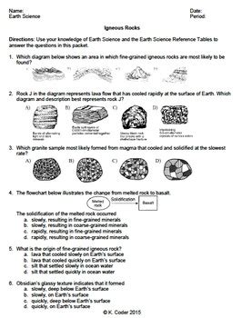 Worksheet Igneous Rocks 1 Editable With Answers Explained Igneous Rock Worksheet Answers - Igneous Rock Worksheet Answers