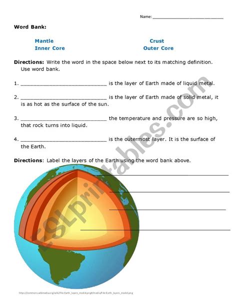 Worksheet On Our Earth Layer Shape Rotation And Parts Of The Earth Worksheet - Parts Of The Earth Worksheet