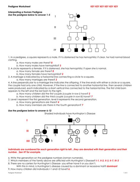 Worksheet On Pedigree Analysis Showing Family Traits The Ap Biology Genetics Worksheet - Ap Biology Genetics Worksheet
