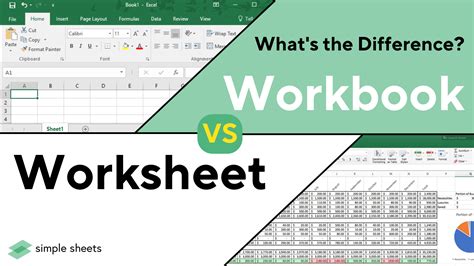 Worksheet Vs Workbook In Microsoft Excel Key Differences Its Vs It S Worksheet - Its Vs It's Worksheet