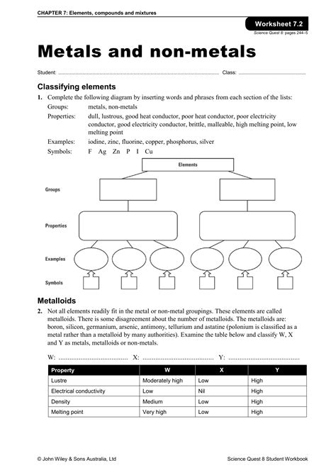 Worksheets Chapter 3 Metals And Non Metals Class Metals And Nonmetals Worksheet Kindergarten - Metals And Nonmetals Worksheet Kindergarten