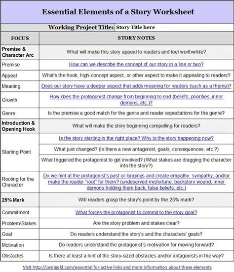 Worksheets For Writers Jami Gold Paranormal Author Novel Planning Worksheet - Novel Planning Worksheet