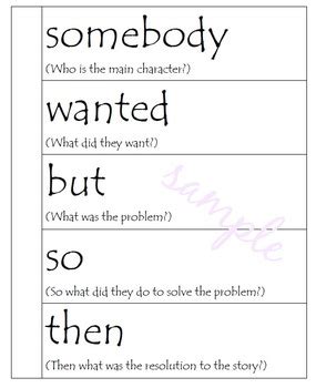 Worksheets Patricia C Wrede Somebody Wanted But So Worksheet - Somebody Wanted But So Worksheet