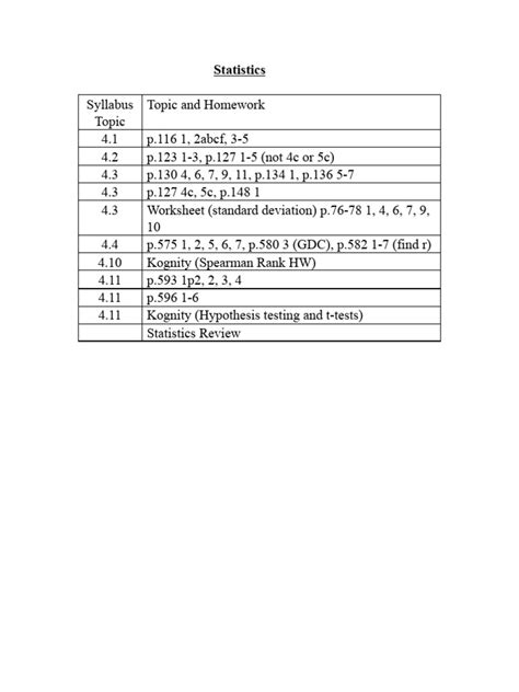 Workshop Statistics Topic 10 Homework Solutions