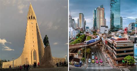 World Capital Cities