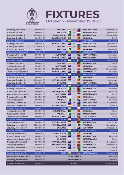 World Cup Cricket Schedule