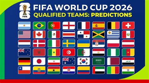 world cup qualifiers predictions