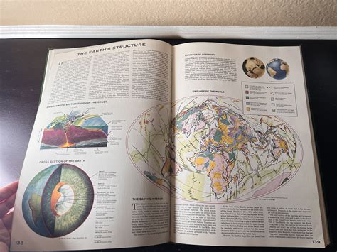 world ecutive digest