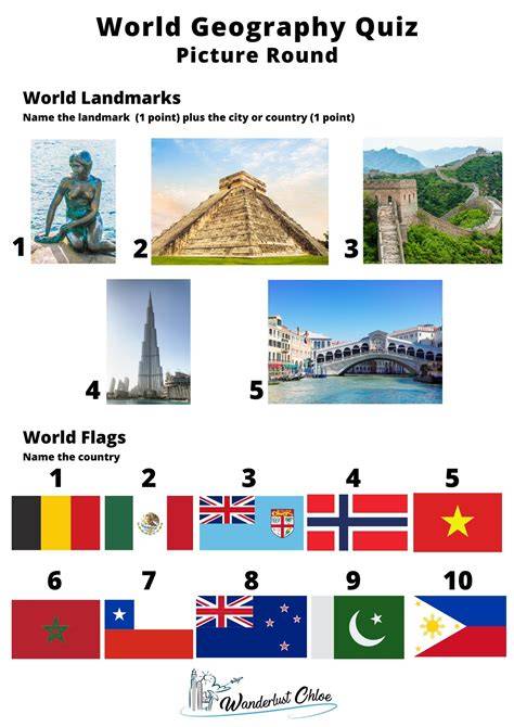 world geography cbe test