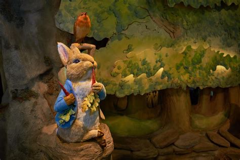 World Of Beatrix Potter