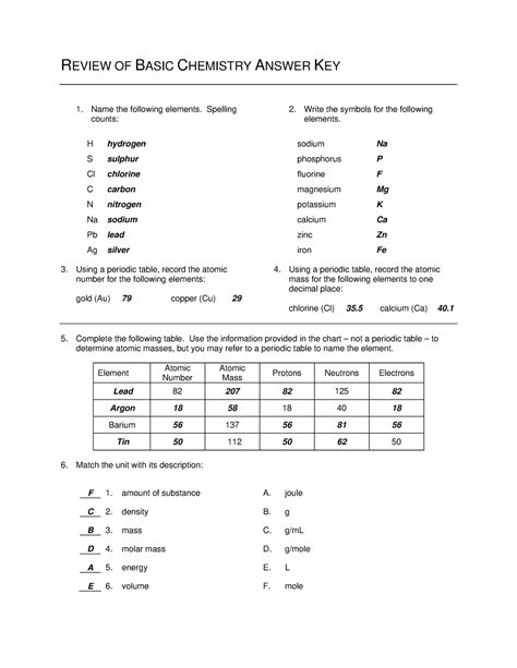 world of chemistry basic review sheet answer