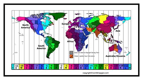 World Of Time