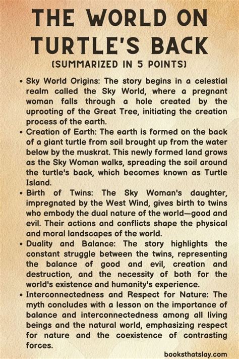 World On The Turtles Back Answers