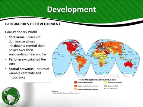 World Regional Geography A Development Approach