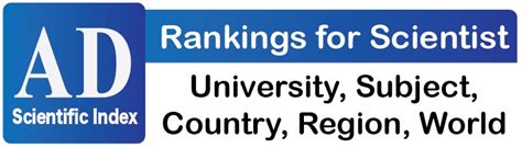 World Scientist And University Rankings Ad Scientific Index Science Advertisement - Science Advertisement