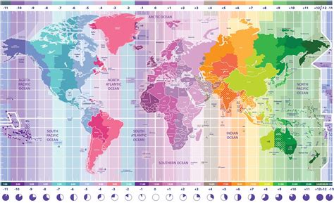 world time zone list manager
