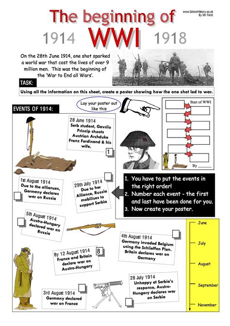 World War One Worksheets History World War 1 Worksheet Answer Key - World War 1 Worksheet Answer Key