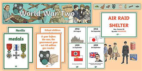 World War Two Fact File
