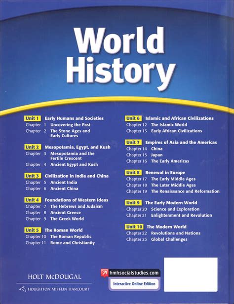Read World History Holt Chapter Answers 