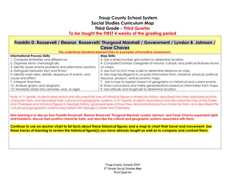 Full Download World History Name 1 Troup County School System 