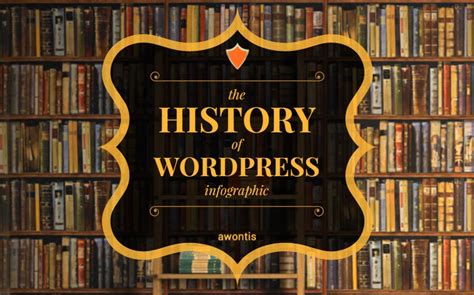 Full Download World History Wordpress 