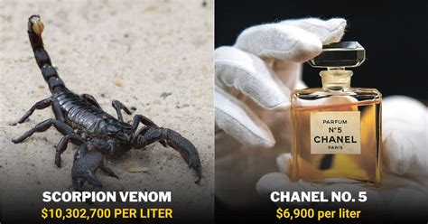 World's Most Expensive Liquid