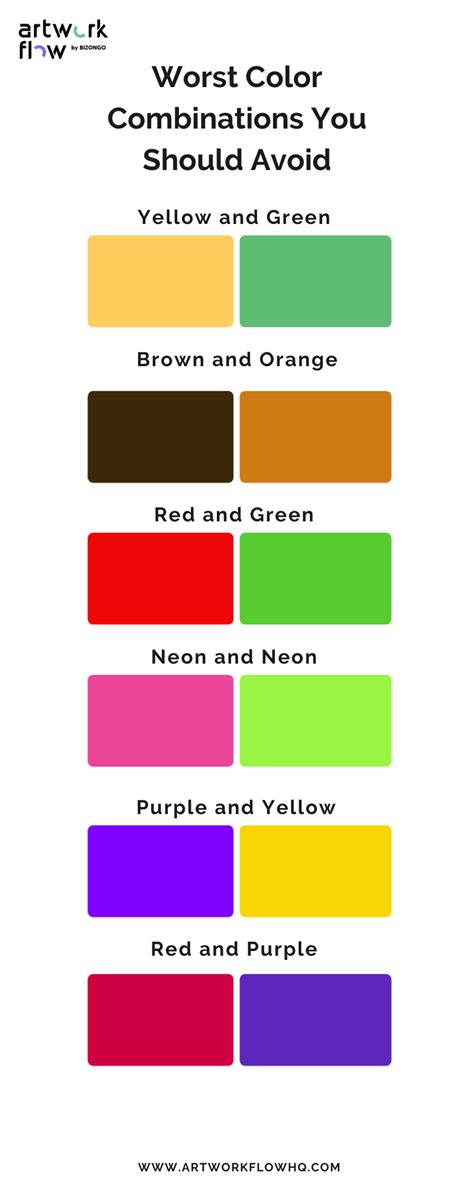 worst color