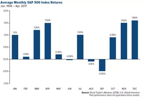 Shares of The Trade Desk (TTD 1.62%), the leading independent dem