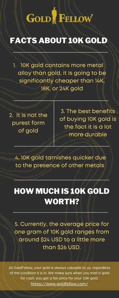 worth of 10k gold image 2