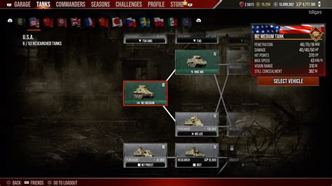 wot matchmaking tree