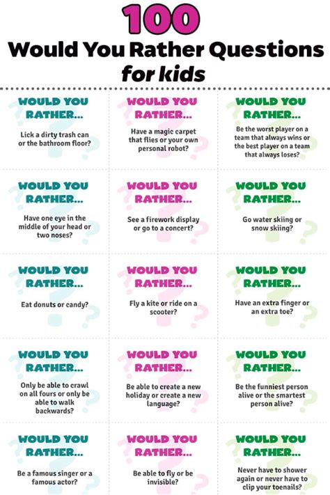 Would You Rather Questions For Kids Centervention Would You Rather Worksheet - Would You Rather Worksheet