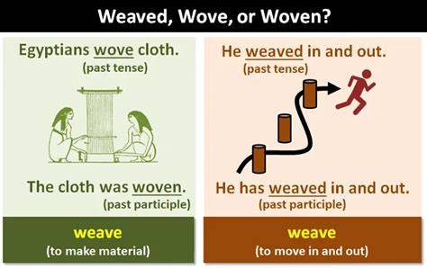 Wove Meaning
