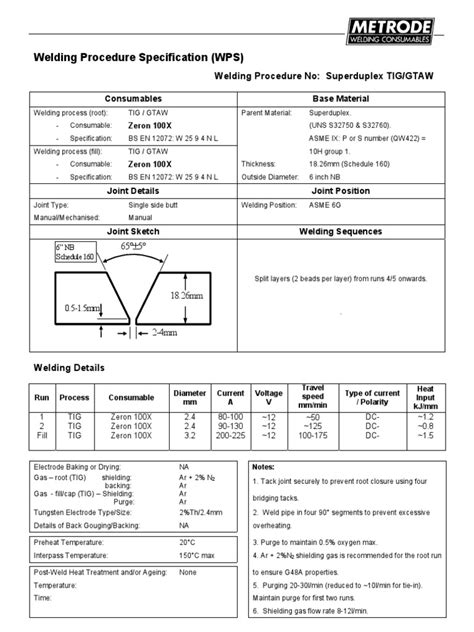 Wps For Duplex Material Sample