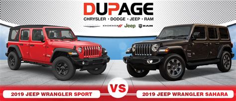 Wrangler Sport vs Sport S: Comparing the Iconic Off-Roaders