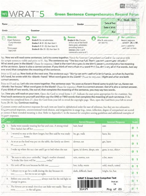 Wrat Green Spelling Test