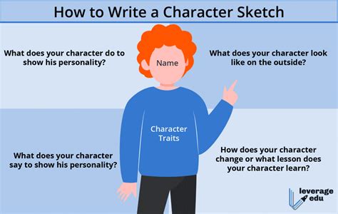 Write A Character Sketch Of Dr Sadao