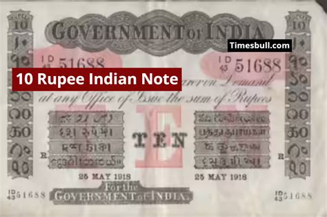 Write A Note On Indian English Novel