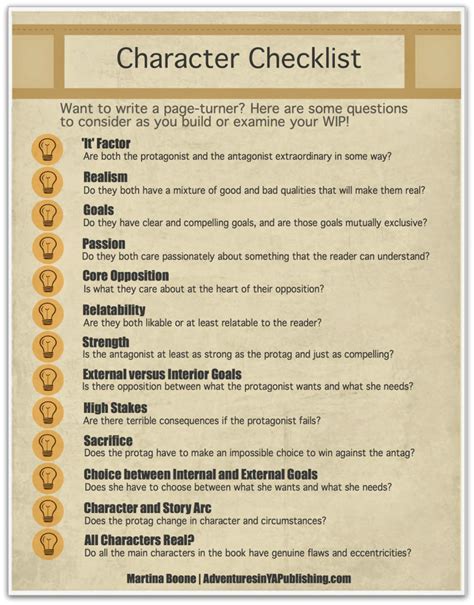 Write Characters Well Character Templates Heather Erickson Character Template For Writing - Character Template For Writing