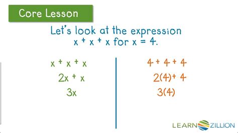 Write Equivalent Expression Teaching Resources Tpt Writing Equivalent Expressions Worksheet - Writing Equivalent Expressions Worksheet